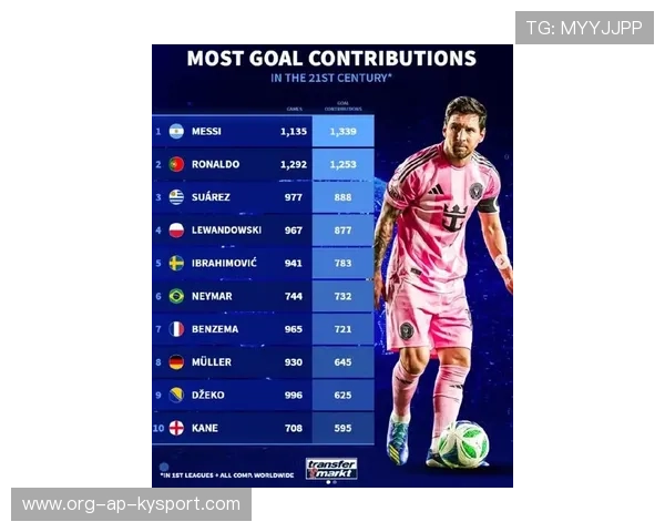 今年NBA转会市场最大的“黑马”交易盘点，nba转会2020年汇总